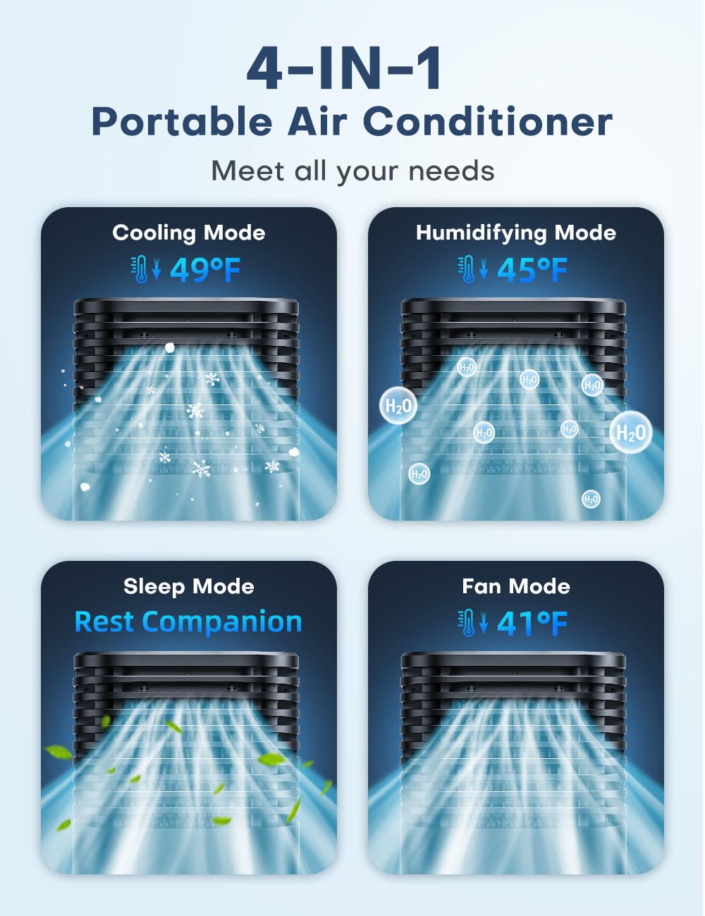 Temeike 4 In 1 Portable Air Conditioners, Evaporative Air Cooler W/ 4 Modes & 3 Speeds, 15H Timer For Smart Auto Off, 2 Gal Tank